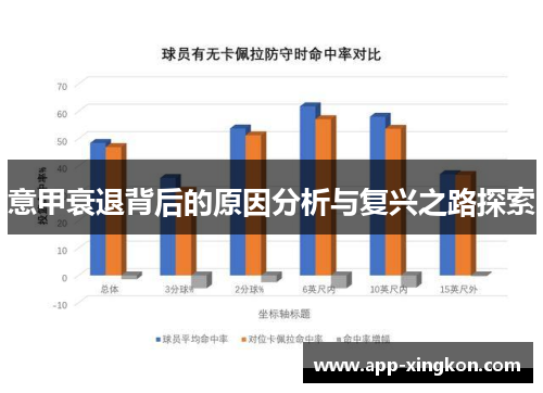 意甲衰退背后的原因分析与复兴之路探索